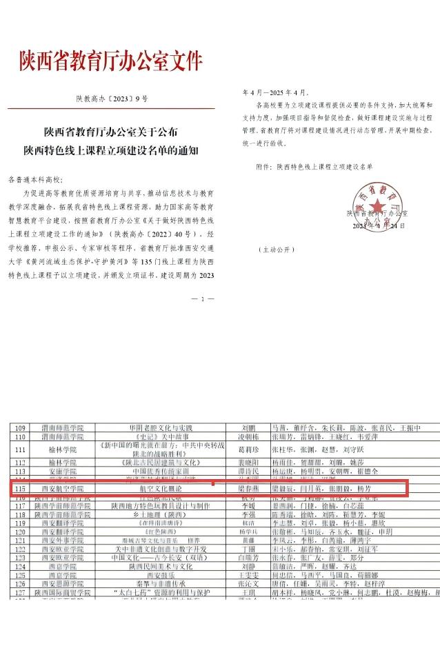 15C6A